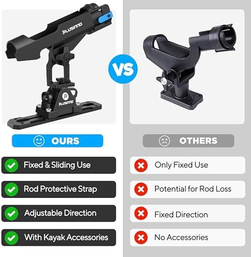PLUSINNO 2 in 1 Kayak Fishing Rod Holder, Fishing Rod Holders for Boat - Image 6