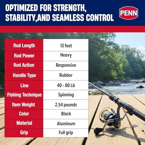 Penn Carnage II & Carnage III Surf Conventional ULUA Fishing Rod - Image 4