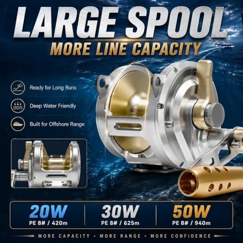 Heavy Duty Tuna Reel Deep Sea Fishing Reel 2 Speed 3.1:1/2.5:1/1.3:1 Gear Ratio Conventional Reel Powerful Drag Force Saltwater Big Game Trolling Reel for Offshore Boat Sailfish Right Handed - Image 6