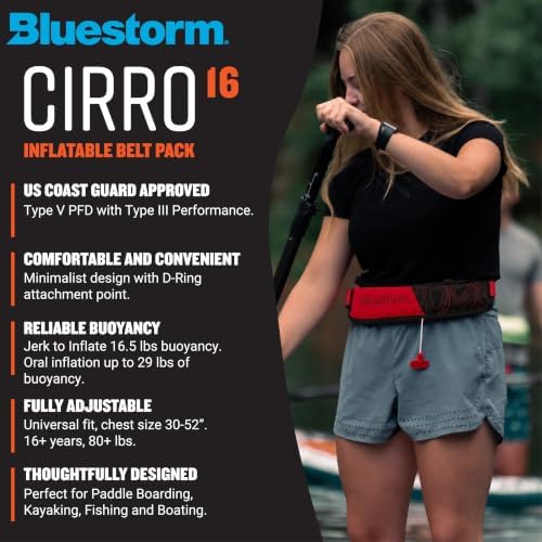 BLUESTORM Cirro 16 Manual Inflatable Belt Pack for Adults | US Coast Guard (USCG) Approved Life Jacket Waist Belt PFD for SUP Paddleboarding, Fishing & Kayaking - Image 2
