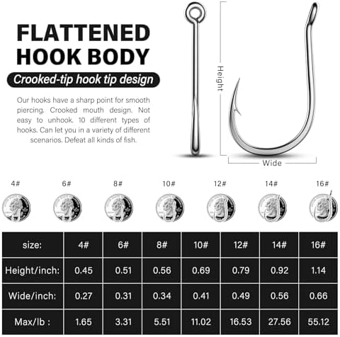 50PCS Sharp Barbed Fishing Hooks, High-Carbon Steel Ultra-Strong, Single Size with Hole for Easy Tying, Secure Portable Box Included – Ideal for Bank Fishing, Lure Fishing & All Conditions - Image 2