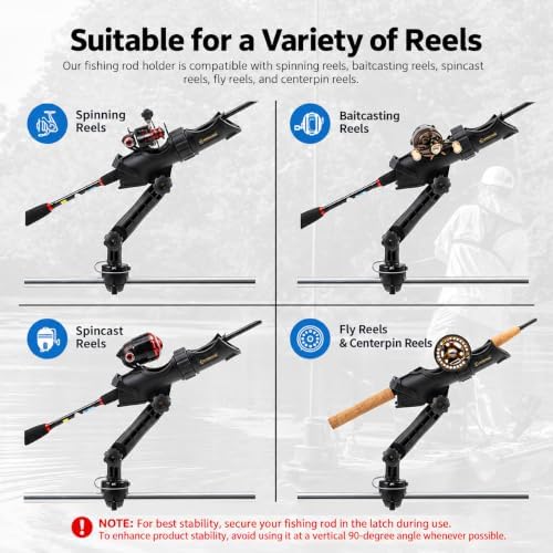 Hitorhike Kayak & Boat Fishing Rod Holder Set with Extender – Universal Reel Compatibility, 360° Adjustable, Heavy-Duty Mounts - Image 6