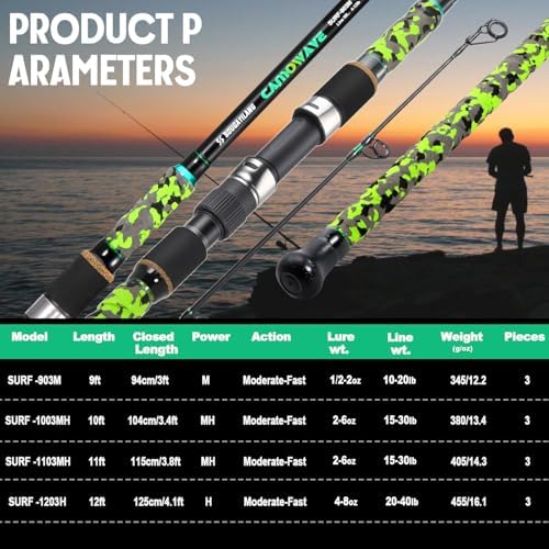 Sougayilang Surf Spinning Fishing Rod Carbon Travel Surf Rod M/MH 3 Piece Spinning Fishing Rod 9'/10'/11'/12' - Image 5
