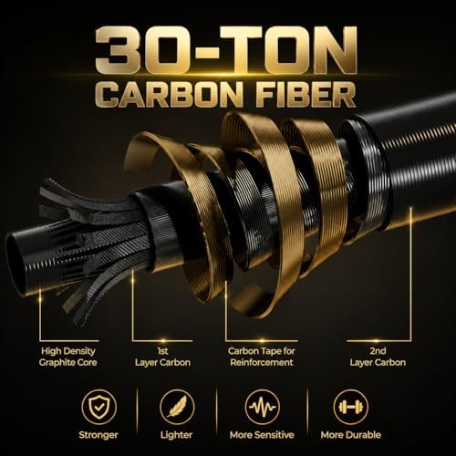 Telescopic Fishing Combo, 6FT Carbon Fiber Rod with 3000 Spinning Reel, Lightweight Kit with Carrier Bag for Bass Trout Catfish Freshwater Saltwater Travel - Image 5