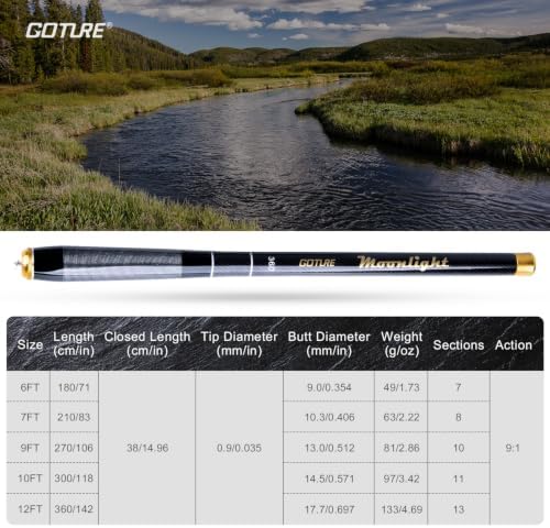 Goture Telescopic Tenkara Fishing RodPortable Hand Fishing Poles 12-24Ft - Image 6