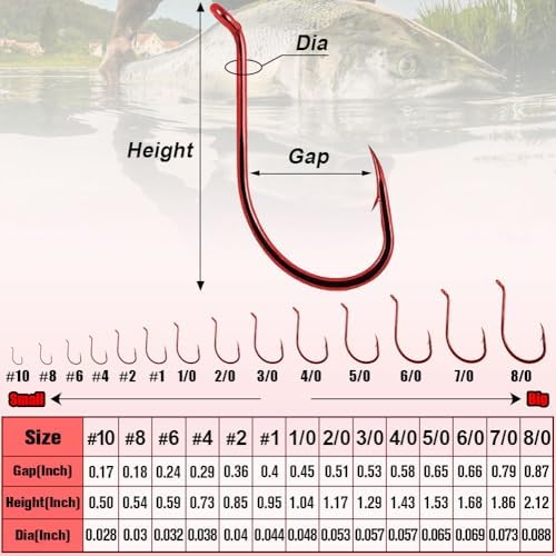 Octopus-Hook-Fishing-Beak-Circle-Hooks-Freshwater-Red-Black-100-50 Pack - Image 2