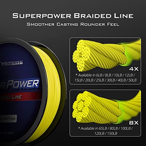KastKing Superpower Braided Fishing Line, Abrasion Resistant Braid Line - Image 2