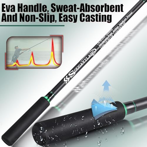 Sougayilang Surf Fishing Rod IM8 Carbon 3 Piece Travel Spinning Rod (9'/10'/11'/12') - Image 4