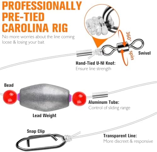Dovesun 10/5PCS Ready Tied Carolina Rig Kit for Bass Fishing Catfish Rig Catfish Hook Kit with Bass Hooks, Swivel, Fluorocarbon Line, Weights - Image 2