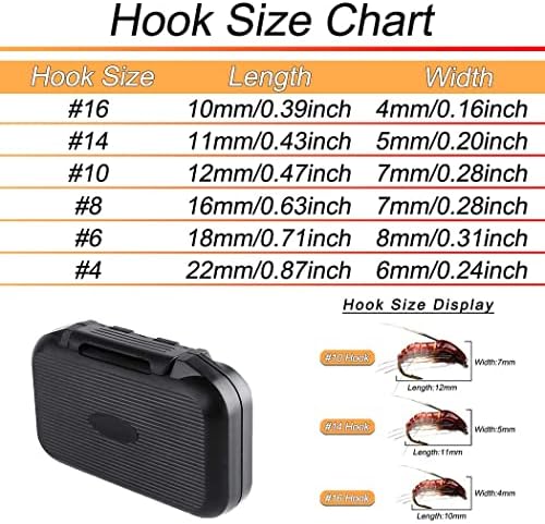 Fly Fishing Flies Kit 40/137pcs Dry/Wet Flies Assortment Nyphms Popper Streamer for Trout Bass Steelhead Fish+ Fly Box - Image 3