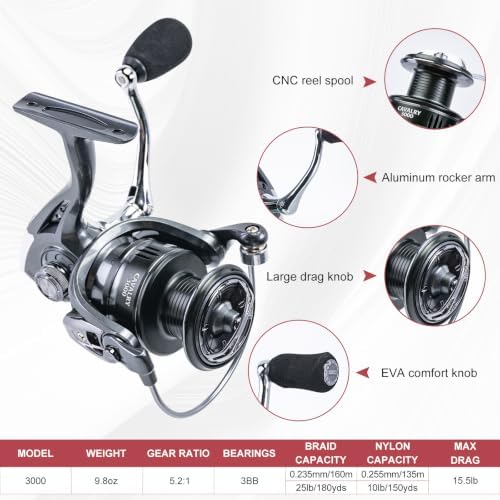 Goture 6FT - 9FT Telescopic Fishing Rod and Reel Combo w/Bag & Landing Net - Image 3
