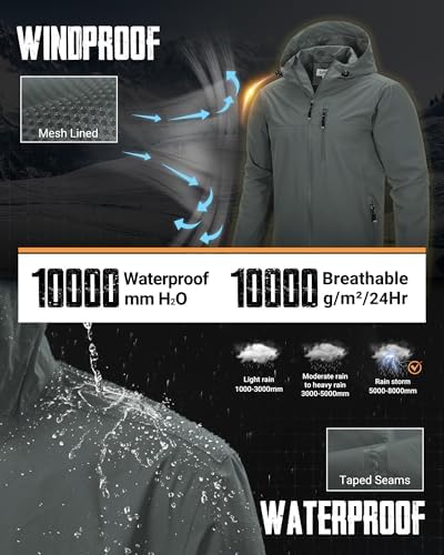 33,000ft Men's Packable Rain Jacket Waterproof Raincoat with Hood - Image 3