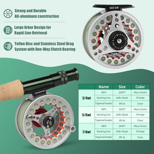 M MAXIMUMCATCH Maxcatch Extreme Fly Fishing Combo Kit 3/5/6/8 Weight, Starter Fly Rod and Reel Outfit, with a Protective Travel Case - Image 3