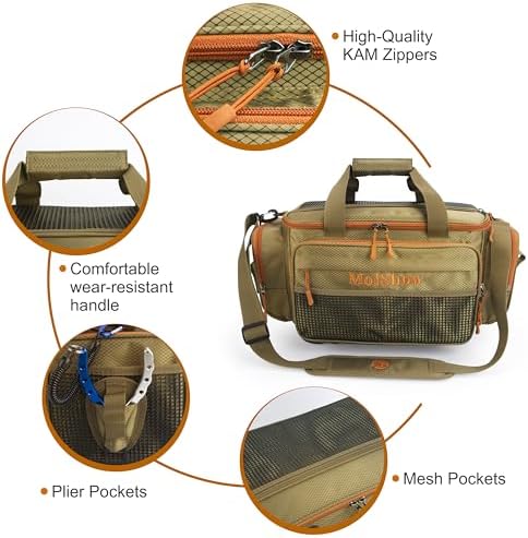 Fishing Tackle Box Bag - Fishing Bags for Saltwater or Freshwater (#Khaki) Fishing Tackle Bags - Padded Shoulder Strap - Tackle Bag for 3600 3700 Tackle Box - Image 3