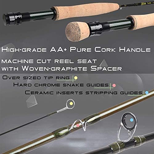 M MAXIMUMCATCH Maxcatch Alltime Travel Fly Fishing Rod-Ultra Compact for Backpacking 8-Piece 9ft with Rod Tube (Size: 5/6/8wt) - Image 4