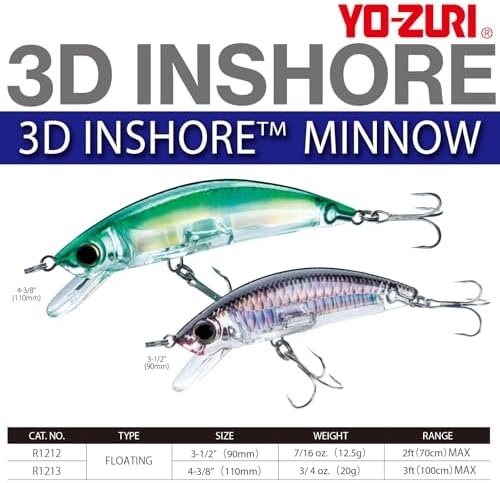Duel Yo Zuri R 1349 D Inshore - Image 3