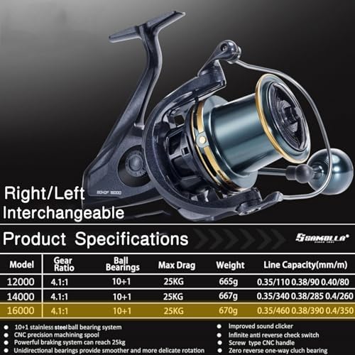 Heavy Duty Spinning Reel Metal Body with CNC Machined Spool 55LB Max Drag 8/10+1 BB Ultra Smooth 4.1/4.6/4.8:1 High Speed Gear Ratio Saltwater Freshwater Fishing Reel for 8000 to 16000 Series - Image 3