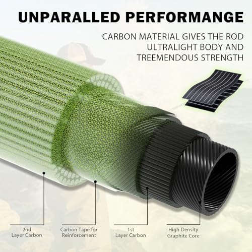 Medium Heavy Spinning Fishing Rod, 7' & 7'6" Carbon Graphite & Fiberglass Composite Rod, EVA Split Grip, Boat Rod for Bass, Trout, Catfish, Walleye, Saltwater & Freshwater Fishing - Image 7