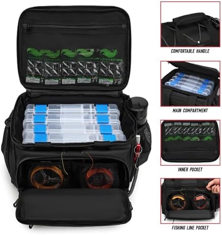 Fishing Tackle Bag, Detachable Fishing Reels Storage Pouch, Fishing Gear Organizer, Adjustable Shoulder Strap Fishing Bags for Saltwater & Freshwater - Image 3