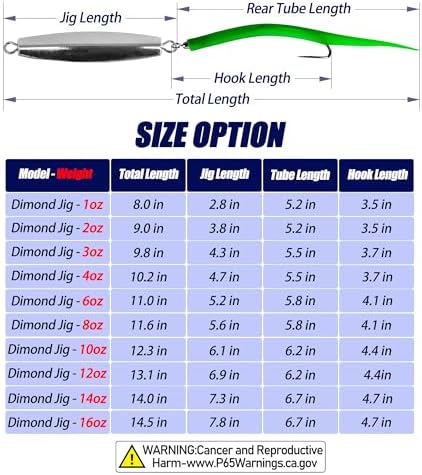 Diamond Jigs Saltwater Fishing Lures for Striped bass, Tuna - Image 6