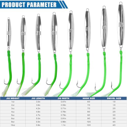 Diamond Jigs Saltwater Fishing Lures, Bottom Bouncing Sinking Casting Lures - Image 4