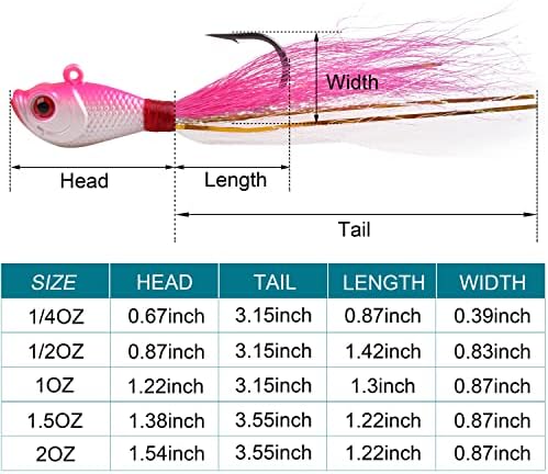 Bucktail Jigs Saltwater Hair Jig Lures, 5pcs Bucktail Jigs Fishing Lures Surf Fishing Jig Head Swimbait Jig Hook for Bass Flounder Striper 1/4oz 1/2oz 1oz 1.5oz - Image 5
