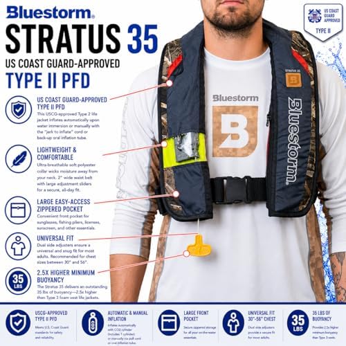 BLUESTORM Stratus 35 Inflatable Life Jacket PFD for Adults | US Coast Guard (USCG) Approved Automatic Self Inflating Life Vest Preserver with Manual Ripcord - Image 4