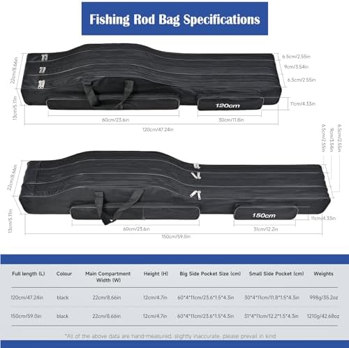 Fishing Bag 3 Layers Fishing Pole Bag,Portable Oxford Folding Rod Carry Case,Fishing Reel Tackle Storage Bag Case - Image 6
