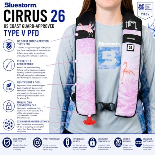 BLUESTORM Cirrus26 Inflatable PFD Life Jackets for Adults | US Coast Guard Approved Automatic Life Vest w/Manual Override Convertibility - Image 4