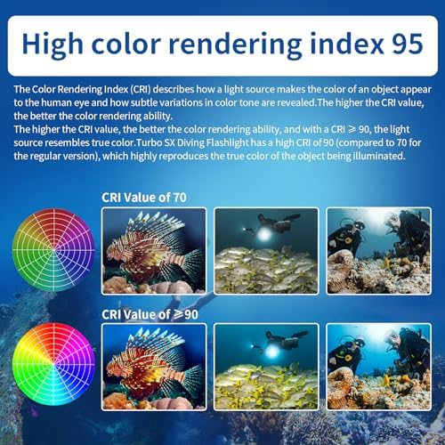Turbo SX 11000 Lumens Dive Light - 328FT IP68 Waterproof Underwater Video Light for Scuba Diving, Underwater Photography & Video Shooting - Image 5