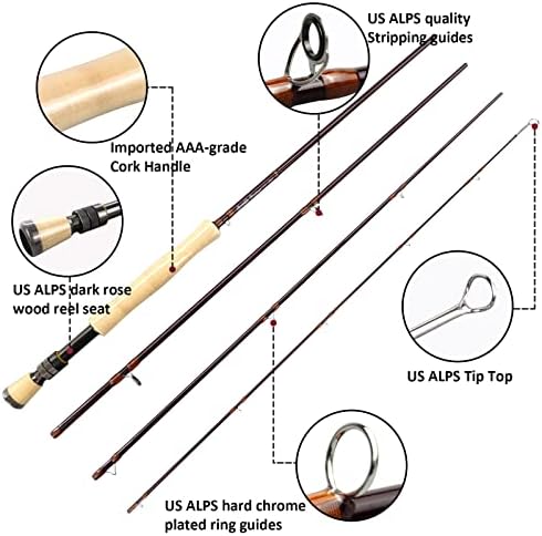 Aventik Heritage Fly Fishing Rod with Rod Tube - Image 2