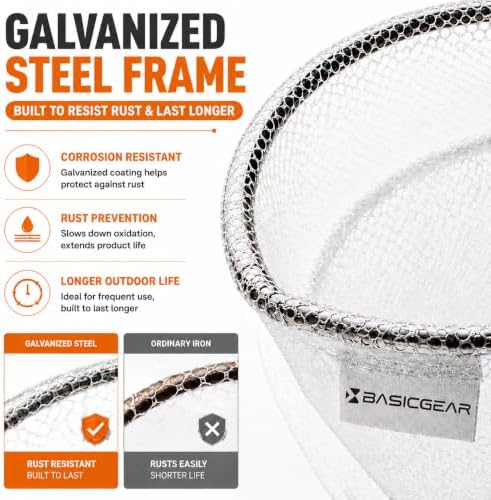 BasicGear Minnow Dip Net, 12 in, Micro Mesh for Bait Bucket - Image 3