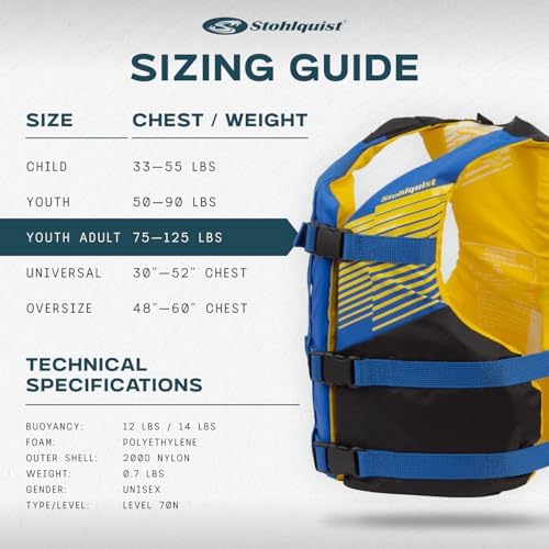Stohlquist Fit Youth Life Jacket - Coast Guard Approved, High Mobility PFD, Buoyancy Foam, Fully Adjustable for Children Around 75-125 lbs - Image 5
