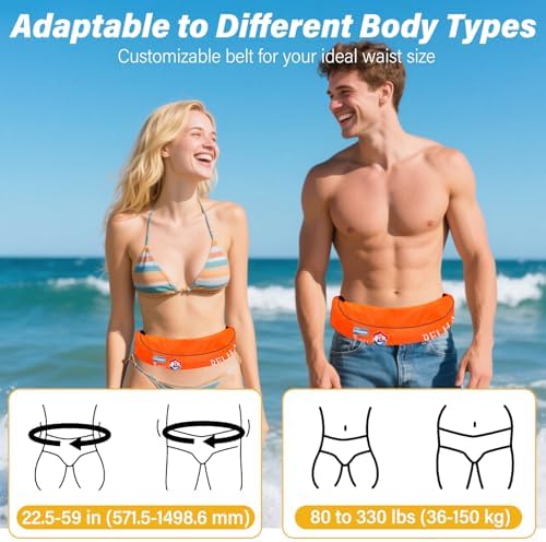 Automatic Inflatable Belt Pack Water Sports Lifjacket Waist Belt PFD for SUP Paddleboarding Fishing Boating Kayaking（fit 80-330 lbs） - Image 2