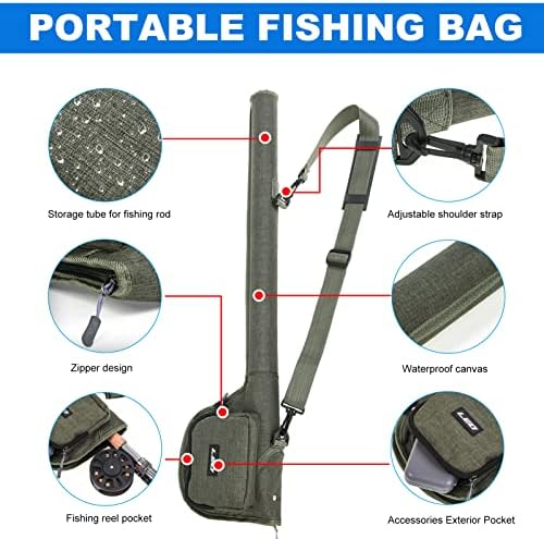 Compact Rod Case Holds 70cm 27" Pack Rods, Travel Ready - Image 2