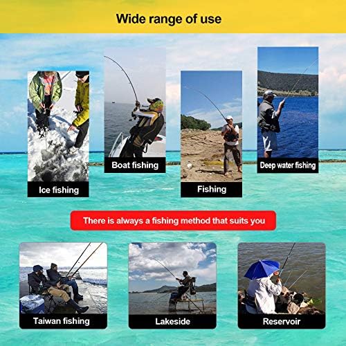 Handheld Fish Finder Portable Fishing Kayak Fishfinder Fish Depth Finder Fishing Gear with Sonar Transducer and LCD Display - Image 5