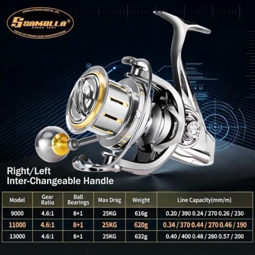 Heavy Duty Spinning Reel Metal Body with CNC Machined Spool 55LB Max Drag 6/8+1 Bearings Ultra Smooth 4.6/4.8:1 High Speed Gear Ratio Saltwater Freshwater Fishing Reel for 8000 to 14000 Series - Image 4