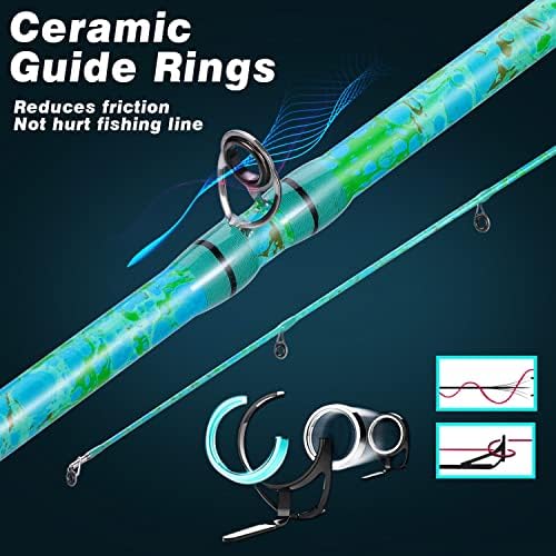 Sougayilang Fishing Rod and Reel Combo, 2-Piece 5-Foot 6-Inch Graphite & Fiberglass Rod, Durable and Strong, Quickset Anti-Reverse Fishing Reel (1Pack/2Pack) - Image 4