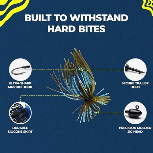 Spider Fishing Jig Lures, 1/4 and 1/8 Oz Finesse Style, 2-Pack - Image 2