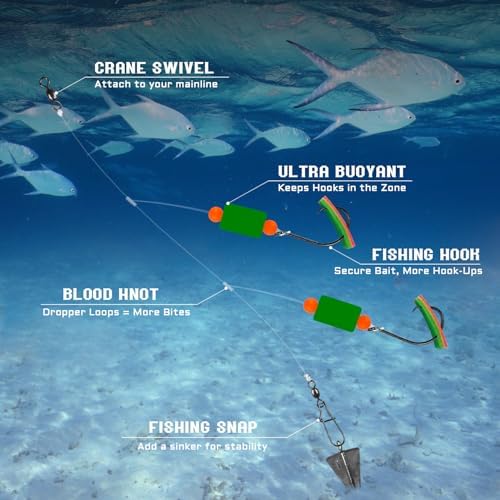Pompano Rig Saltwater Surf Fishing Rigs – Double Drop Leader Rigs with Hooks, Floats, Beads & Snap – Easy Pre-Tied Terminal Tackle for Pompano, Whiting, Redfish - Image 4