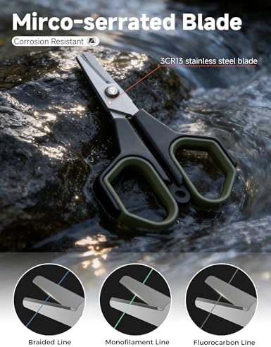 Fishing Tools Kit, Fishing Pliers,Fishing Scissors - Image 5
