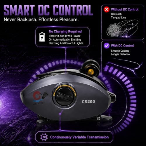 DC Baitcasting Reel, Digital Control Anti-Backlash, 7.1:1 Gear Ratio,5+1 Bearings, 18.5LB Drag, Ultralight for Bass Freshwater - Image 4