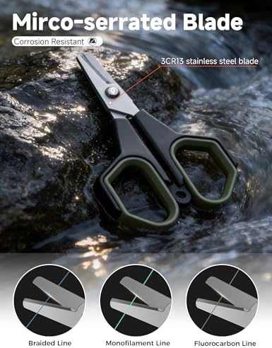 Fishing Tools Kit, Fishing Pliers,Fishing Scissors - Image 4