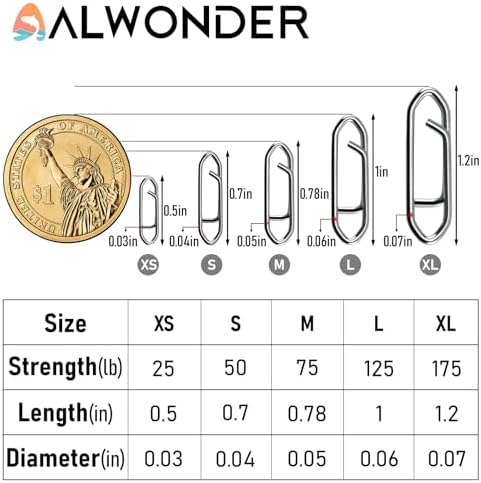 Alwonder 50-Pack Fishing Power Speed Clips, High Strength Stainless Steel Speed Clip for Fishing Lure Quick Change, Freshwater Saltwater Crankbait Popper Lures Quick Snap Connector Tackle - Image 2