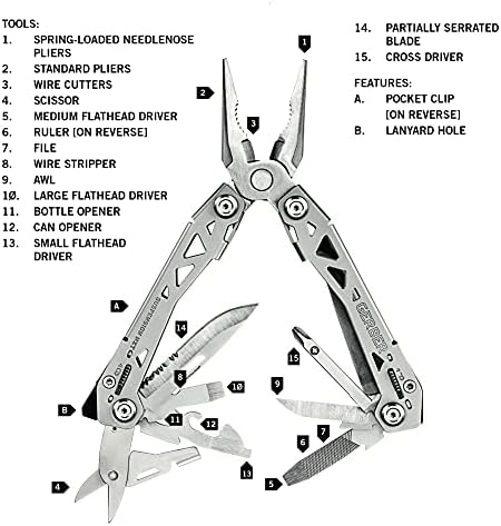 Gerber Gear Suspension-NXT 15-in-1 EDC Multi tool with Pocket Knife, Needle Nose Pliers and Wire Stripper Tools, Gifts for Men, Survival and Camping Gear, Stainless Steel (Pack of 12) - Image 2
