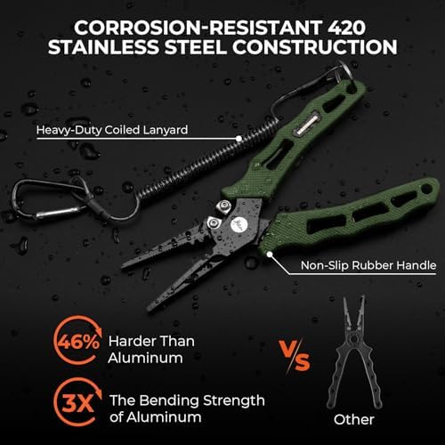 KastKing Cutthroat 7 inch Fishing Pliers, Ice Fishing, Gift for Men - Image 2