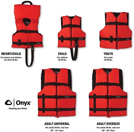 Onyx General Purpose Coast Guard Approved Boating Life Jacket - Image 3
