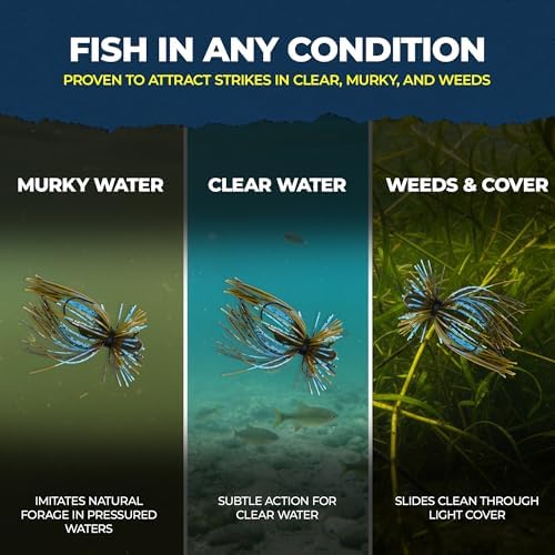 Spider Fishing Jig Lures, 1/4 and 1/8 Oz Finesse Style, 2-Pack - Image 5