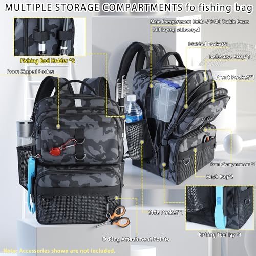 Fishing Backpack with Tackle Boxes and Rod Holder, Fish Lure Kit and Tool - Image 2