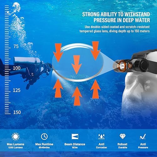 ORCATORCH TD01 Diving Headlamp, White/Red Dual-Color Head Mount Scuba Light - Image 4